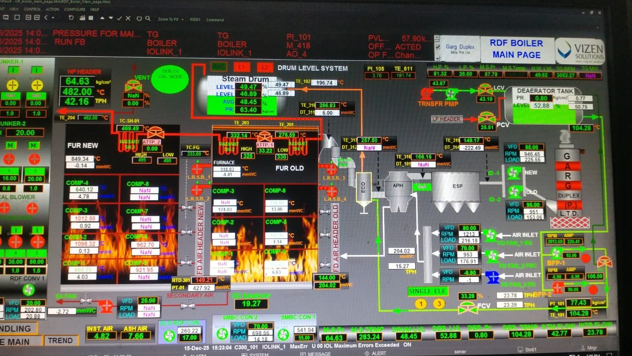 Commissioning Success | RDF Fired Steam Boiler Achieves Committed Performance